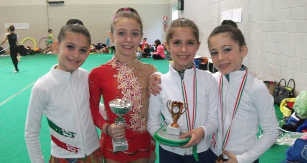 Ginnastica Ritmica – Torneo Regionale Allieve – Seconda Prova